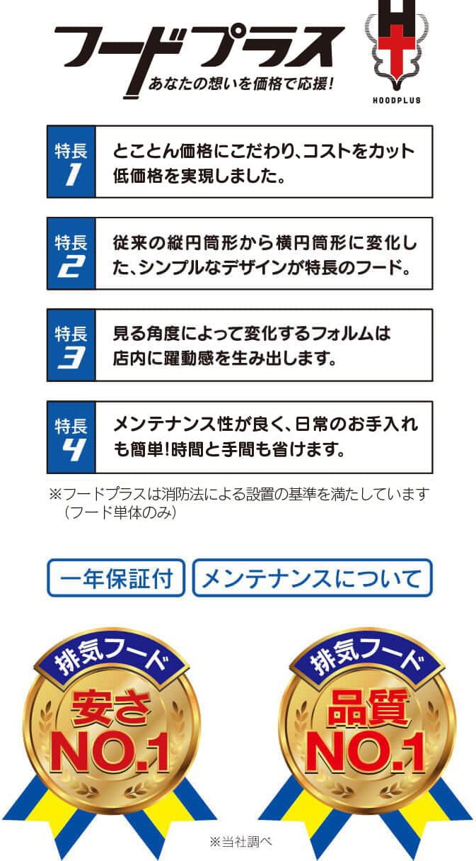 安心品質と信頼で実績のある、有名メーカーによる製品です従来の縦円筒形から横円筒形に変化した、シンプルなデザインが特長のフード 見る角度によって変化するフォルムは店内に躍動感を生み出します 日常のお手入れも簡単!この価格で安全性の機能をフル装備した低価格高品質の信頼の製品です ※フードプラスは消防検査の基準を満たしています　（フード単体のみ）